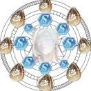 ラプラスの魔女的頭像