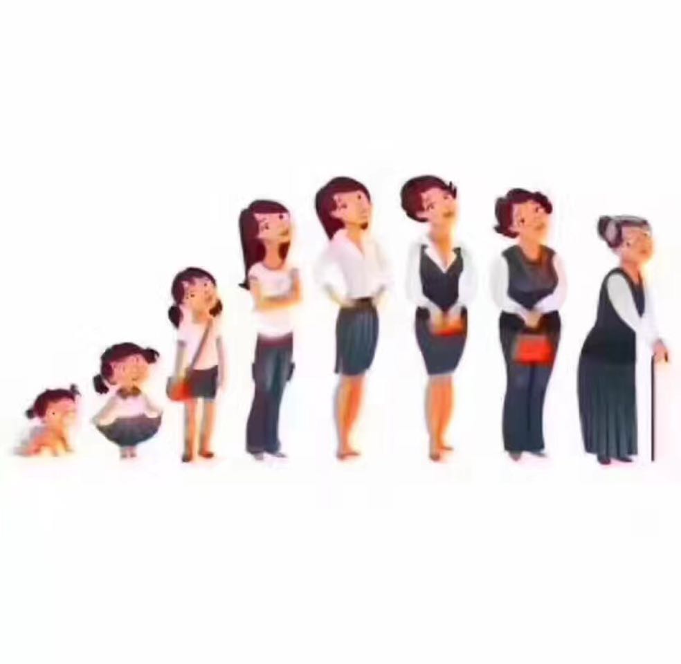 ︶.婞諨	繼續的頭像