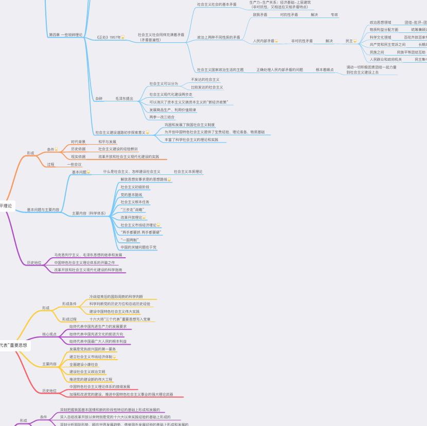 錦上添花的頭像